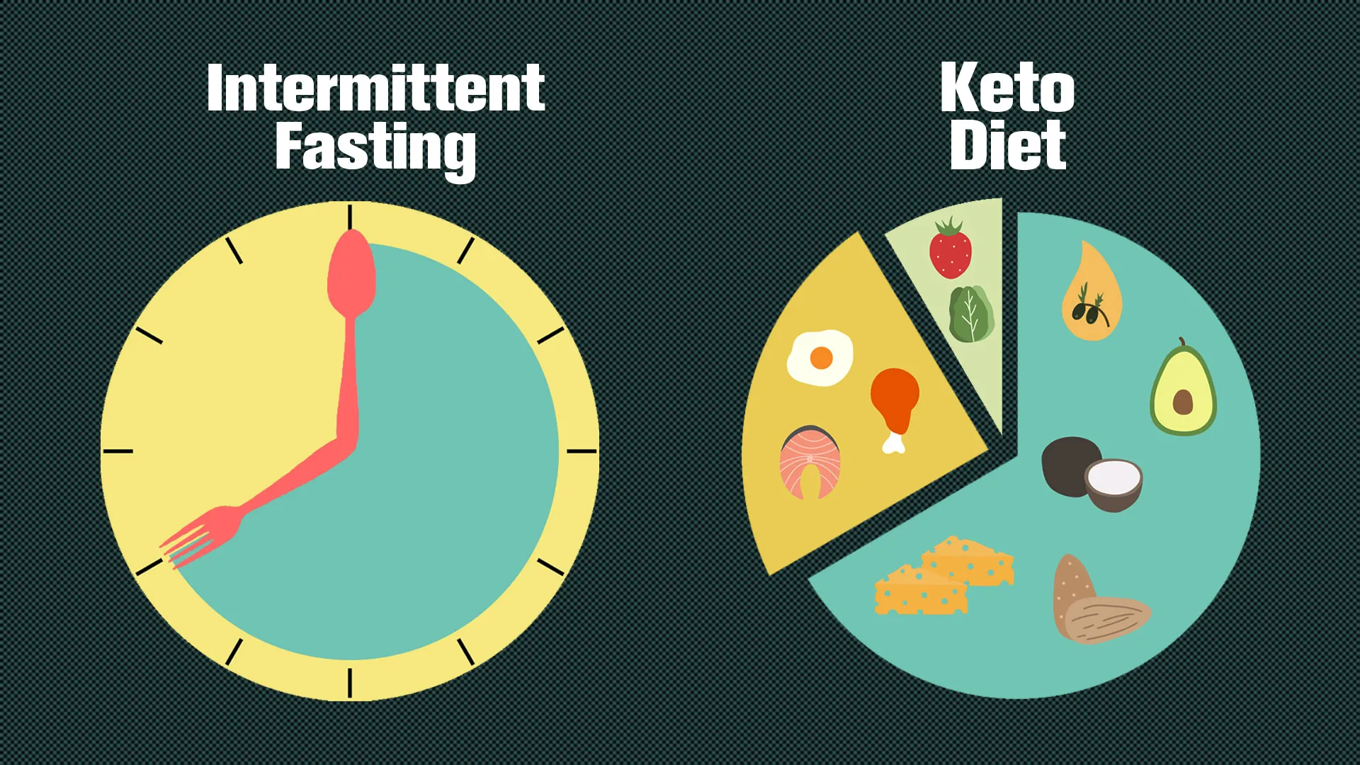 Beginner's Guide To Low Carb Intermittent Fasting